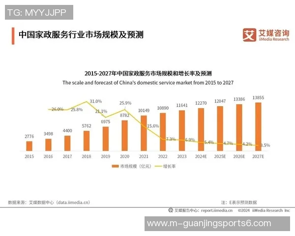 中国男子足球的崛起与挑战探讨未来发展方向与国际竞争力提升